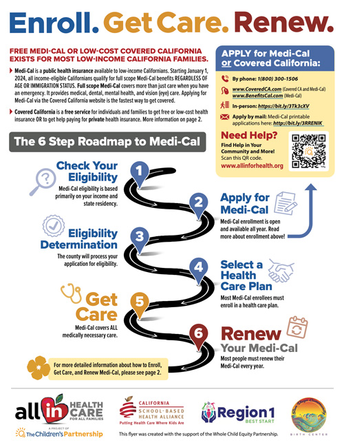Health Coverage Factsheet cover